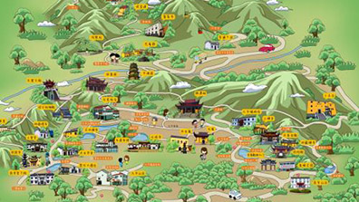 旅游景點導視設計的功能定位